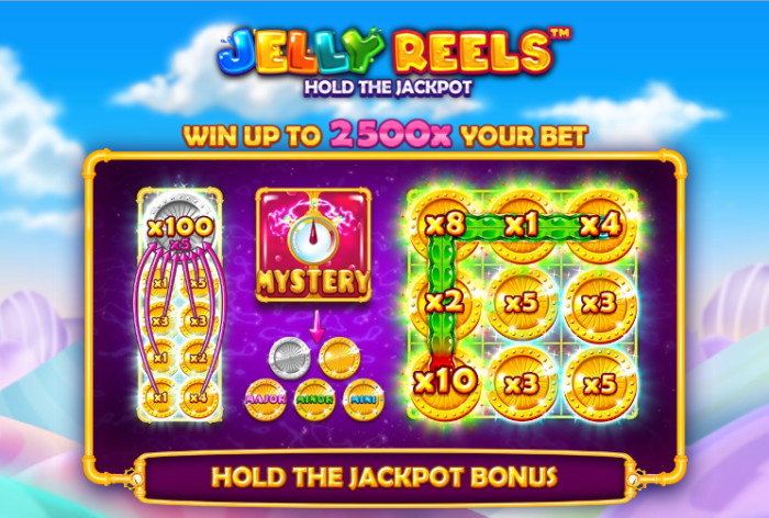 Jelly Reels hold the jackpot feature